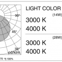 Бра NEXO LUCE DISCO