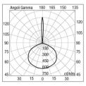 Бра Boluce 3033.85X