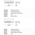 Креденс Cappellini EASY